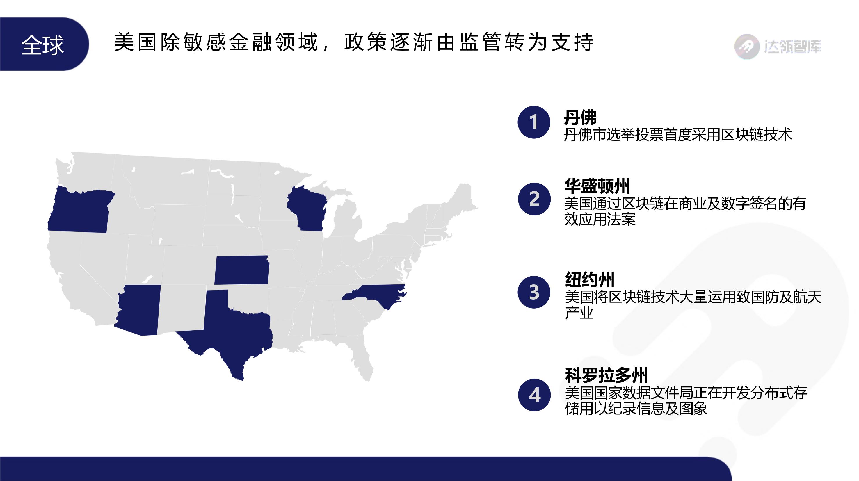 趋势