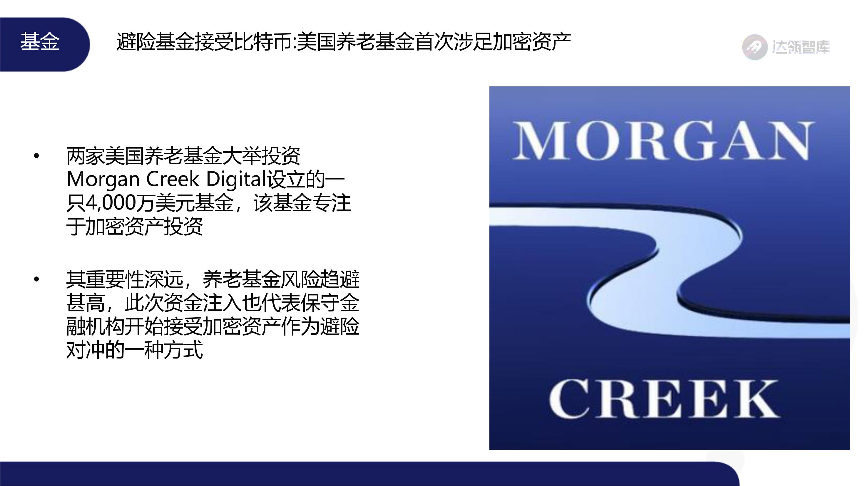 趋势