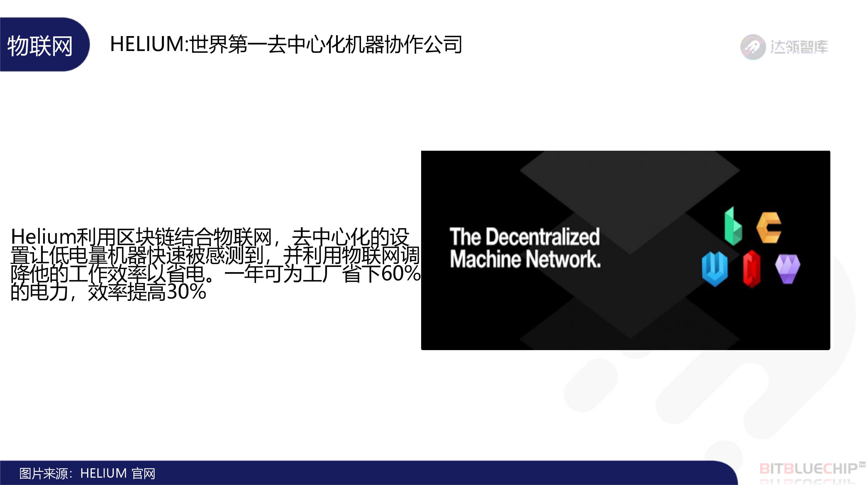 趋势
