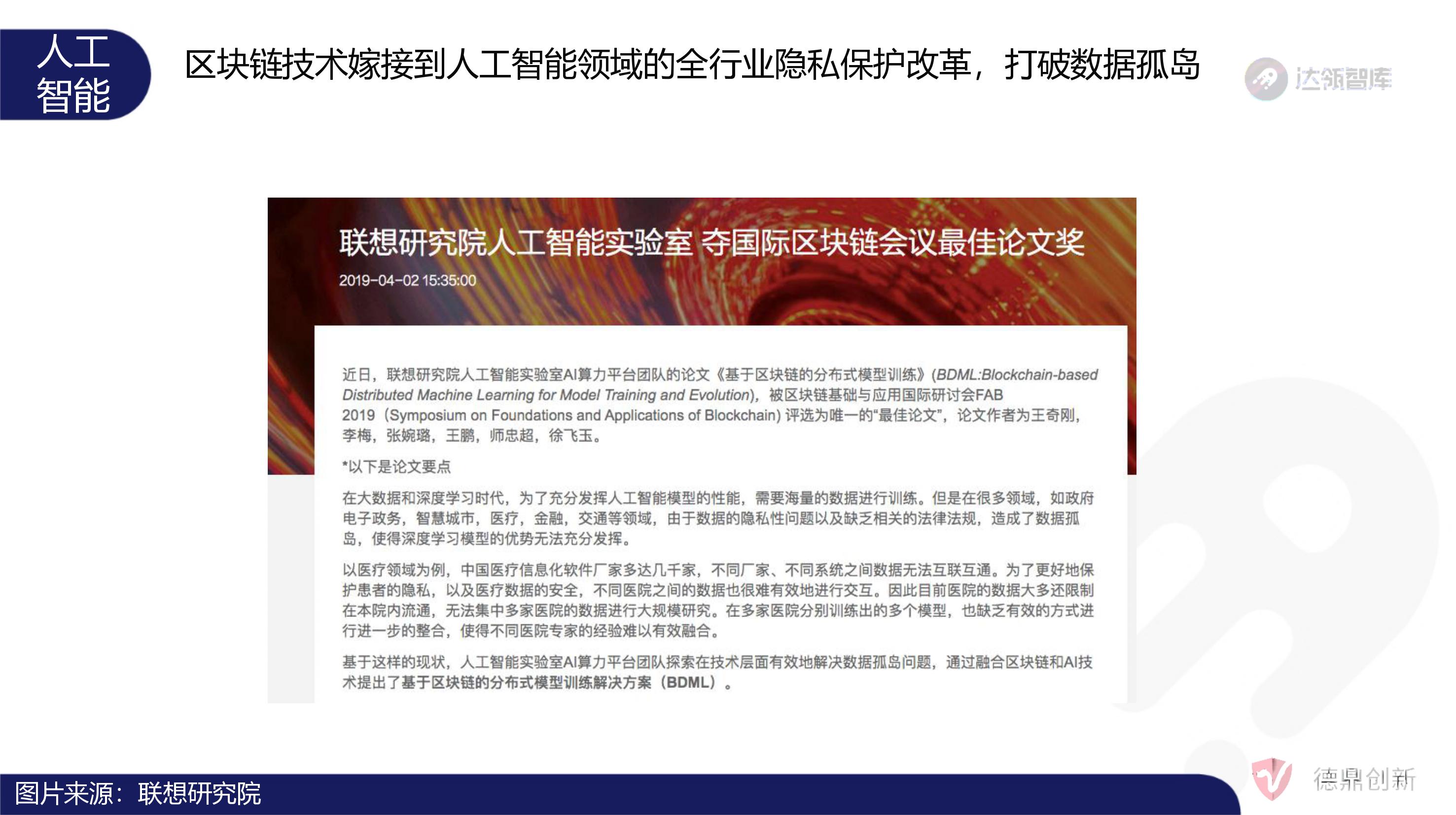 趋势