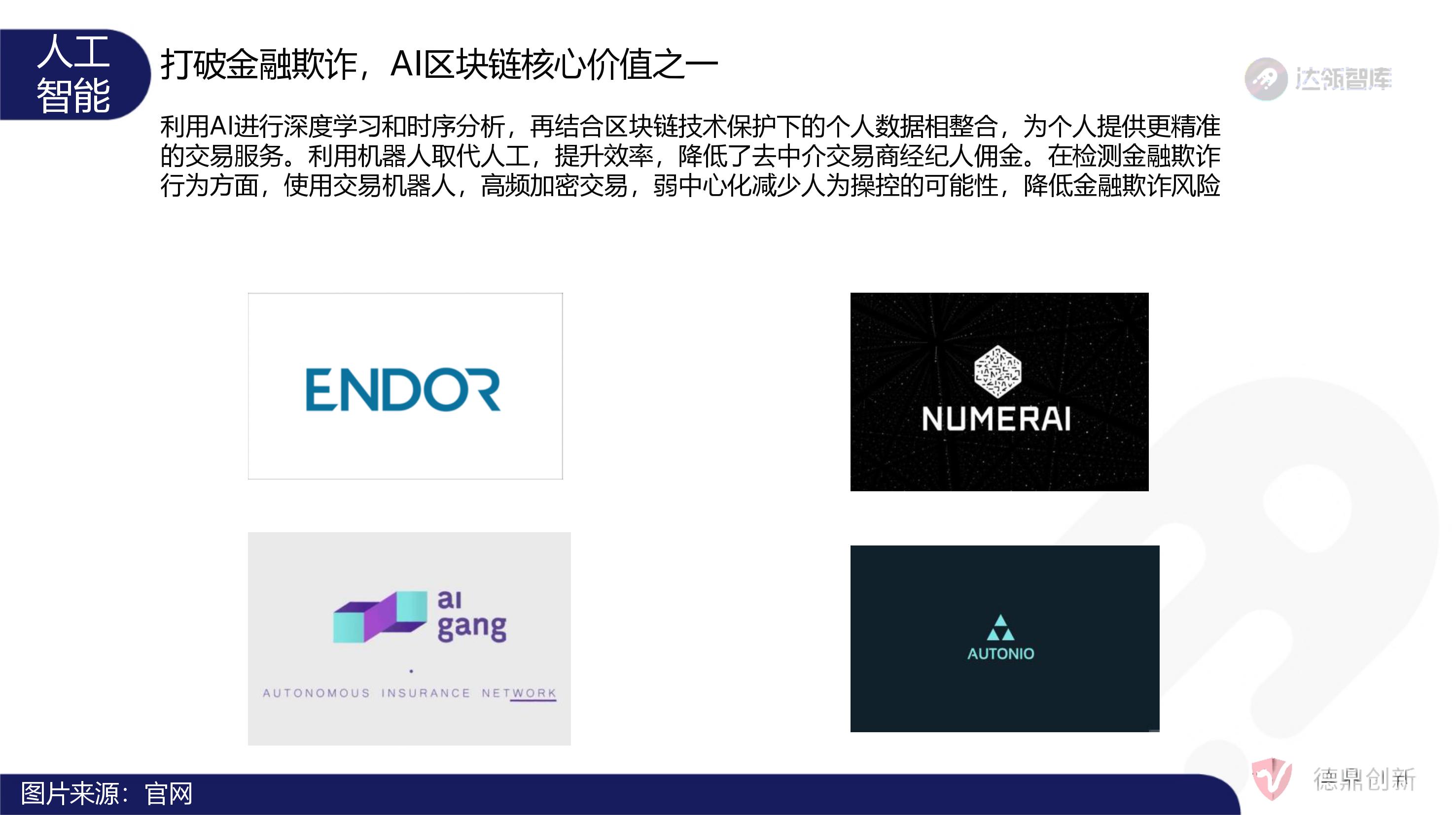 趋势