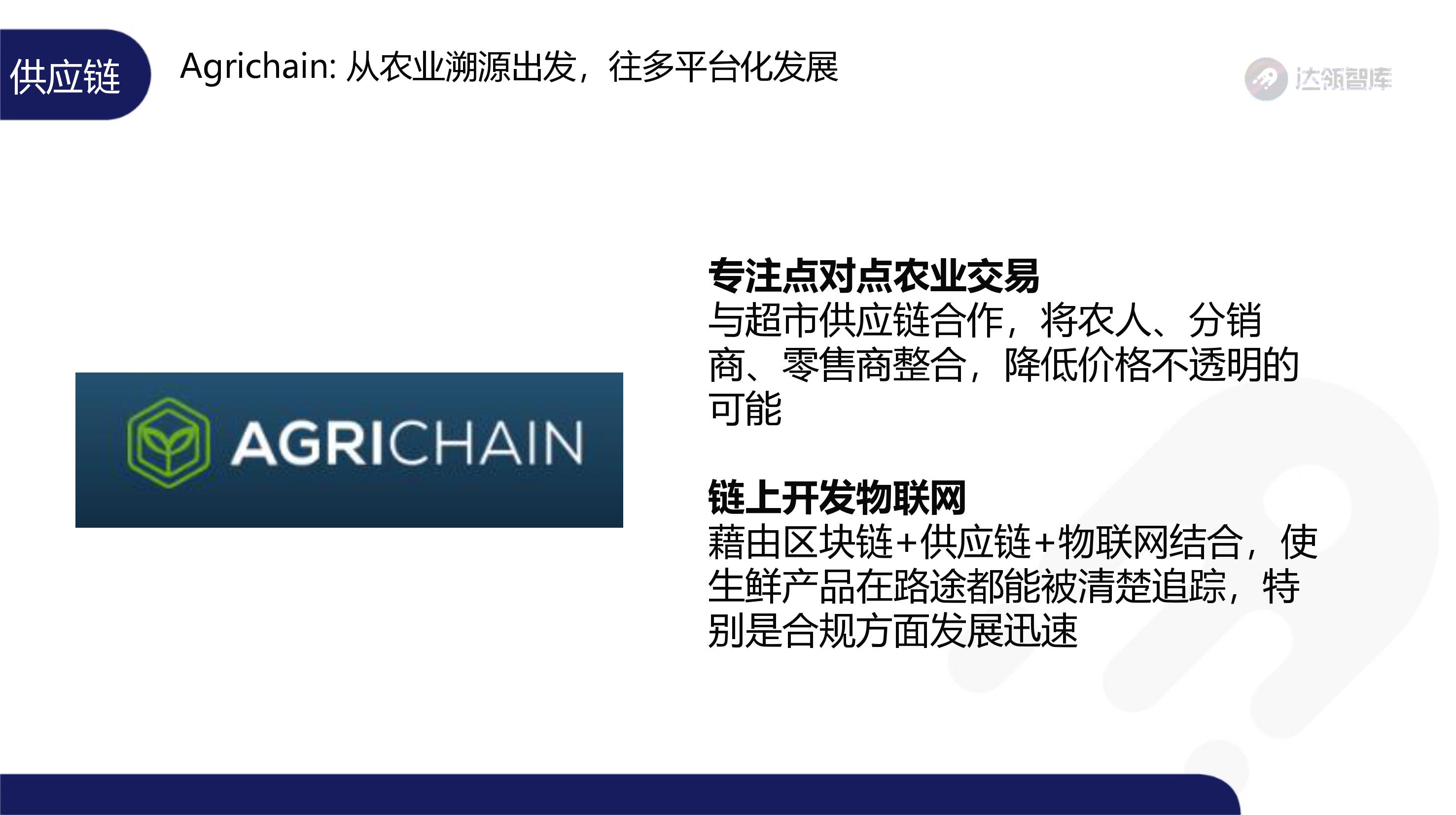趋势