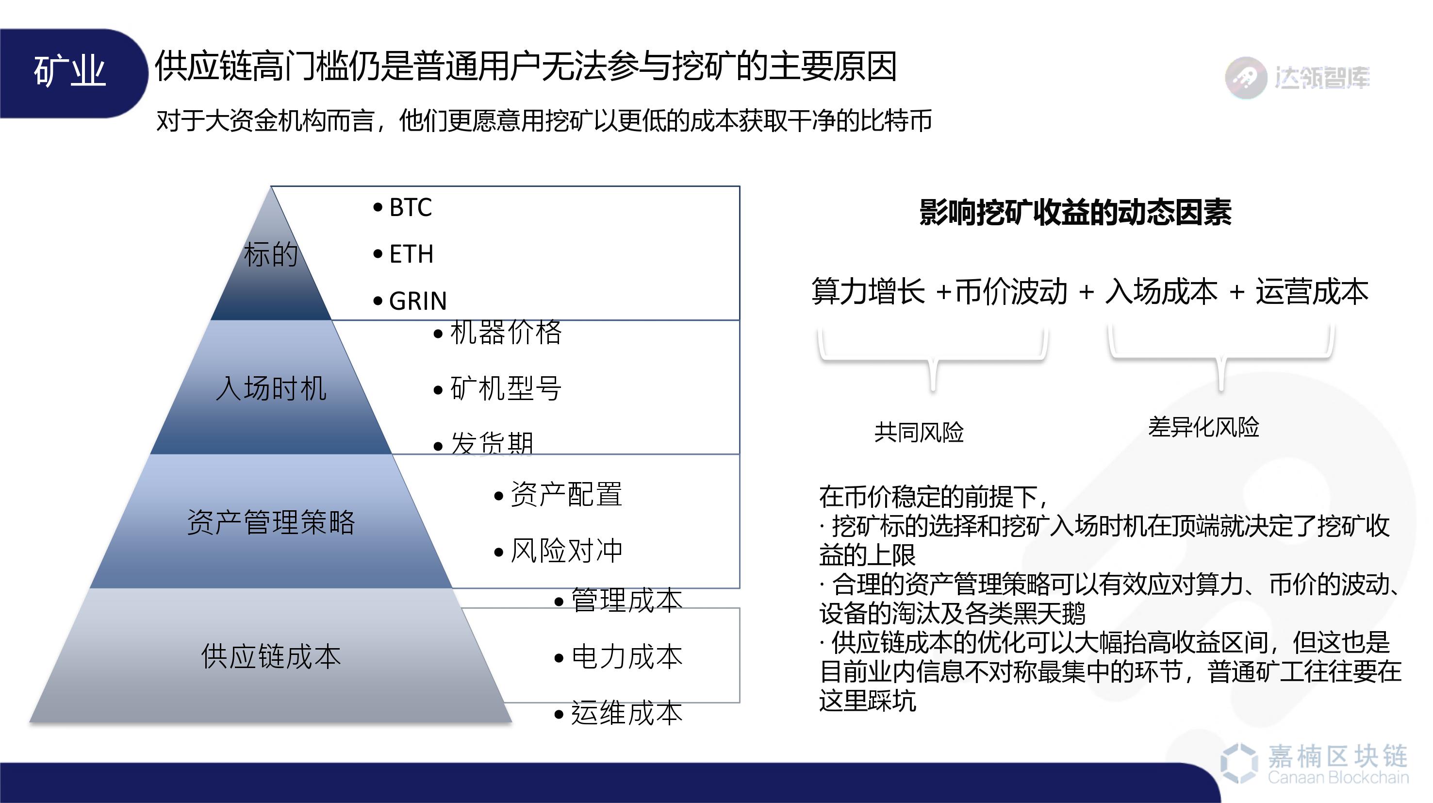 趋势