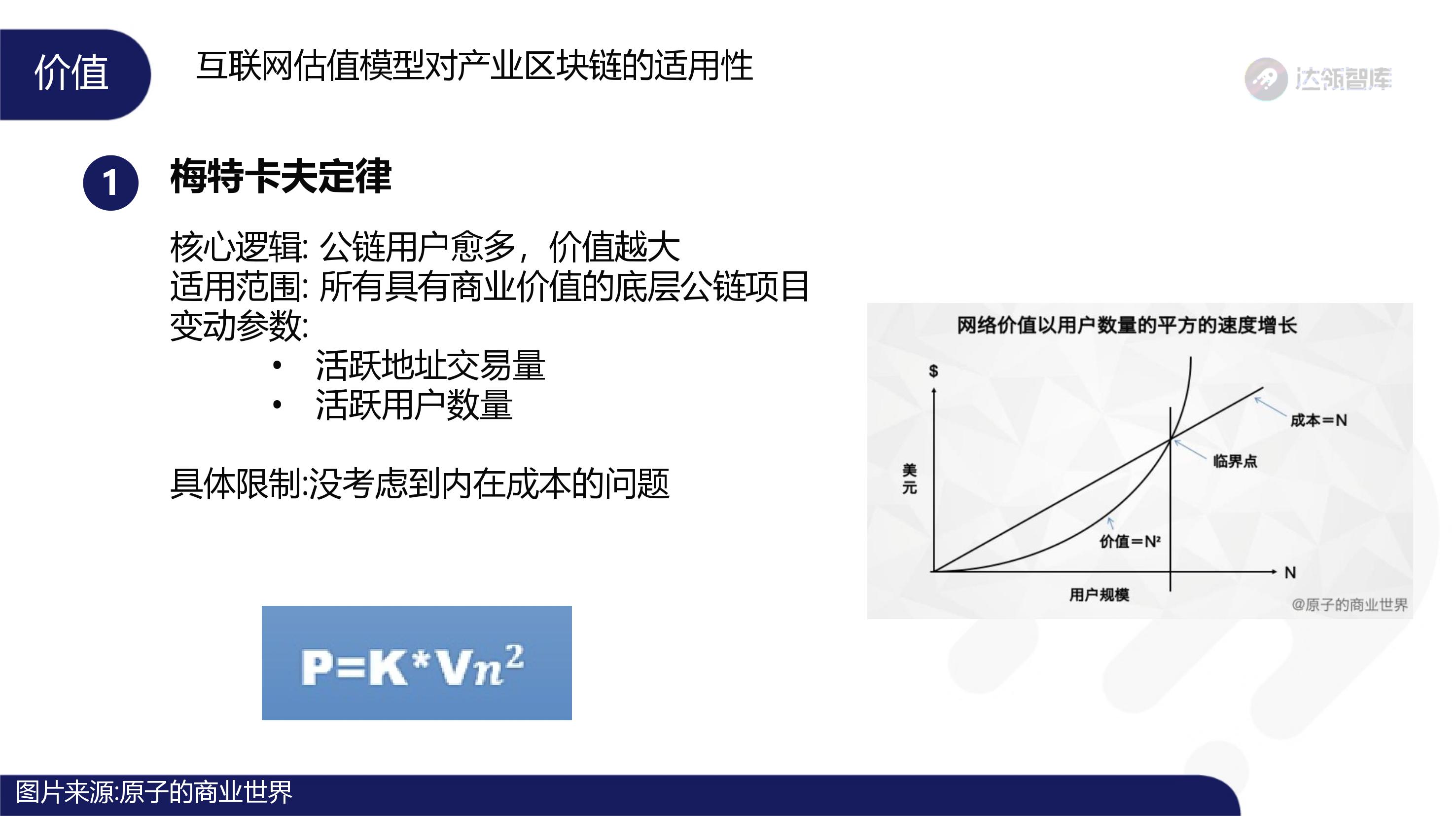 趋势