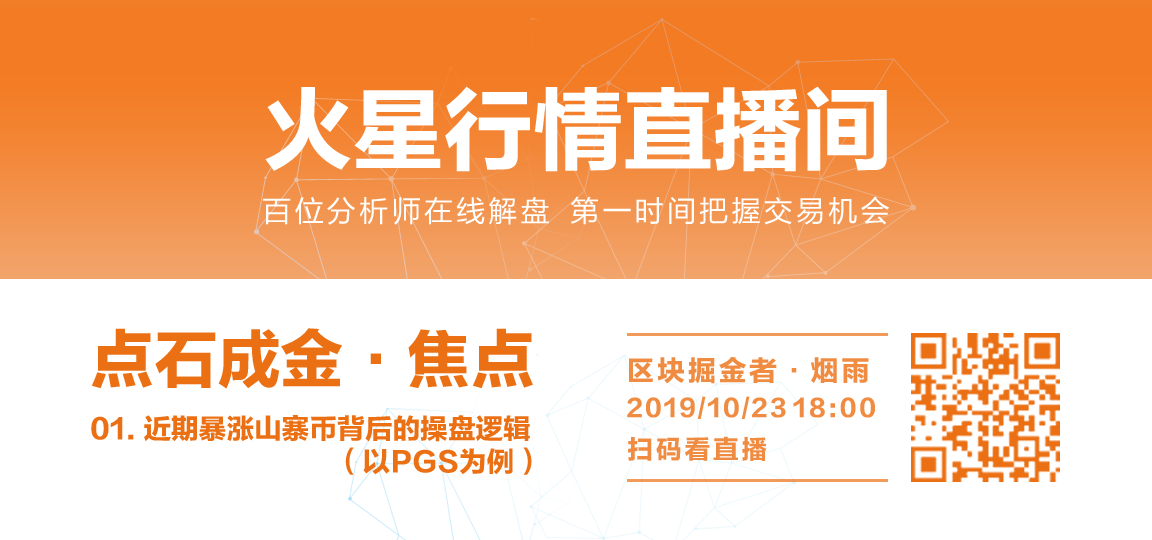 火星行情直播间