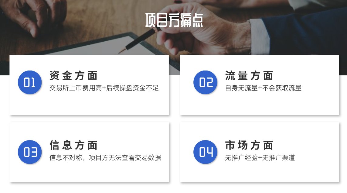 上币