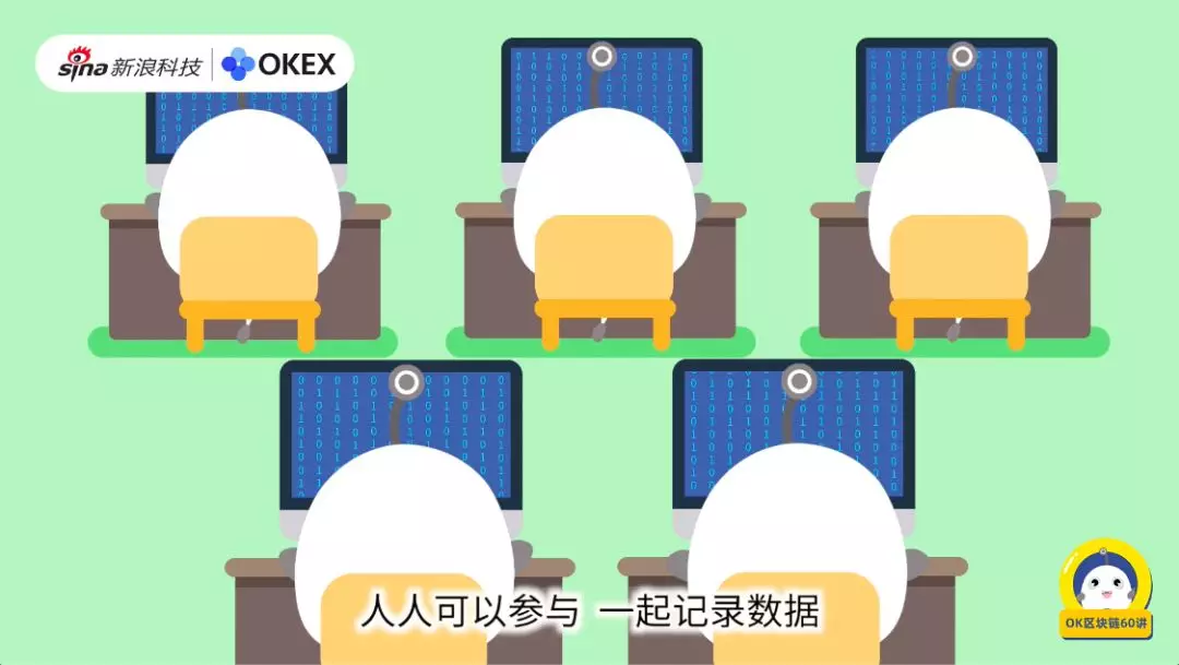 区块链科普