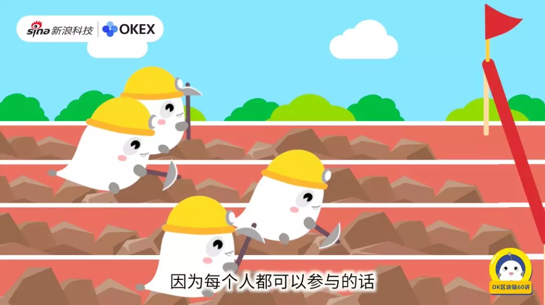 区块链科普