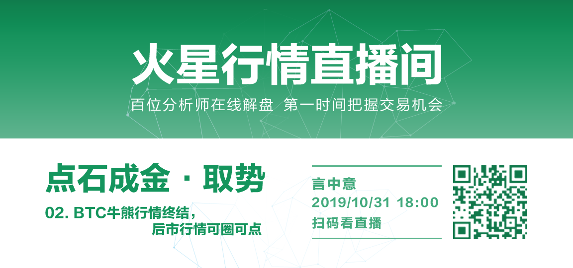 火星行情点石成金