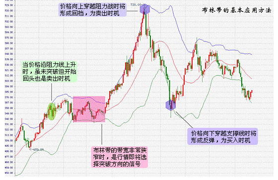 火星行情点石成金