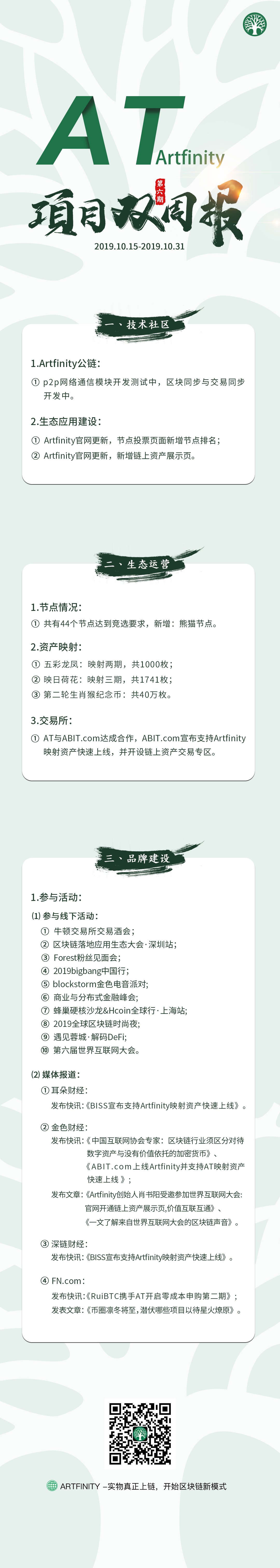 双周报