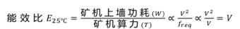 蜂鸟矿机