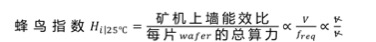 蜂鸟矿机