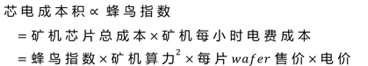 蜂鸟矿机