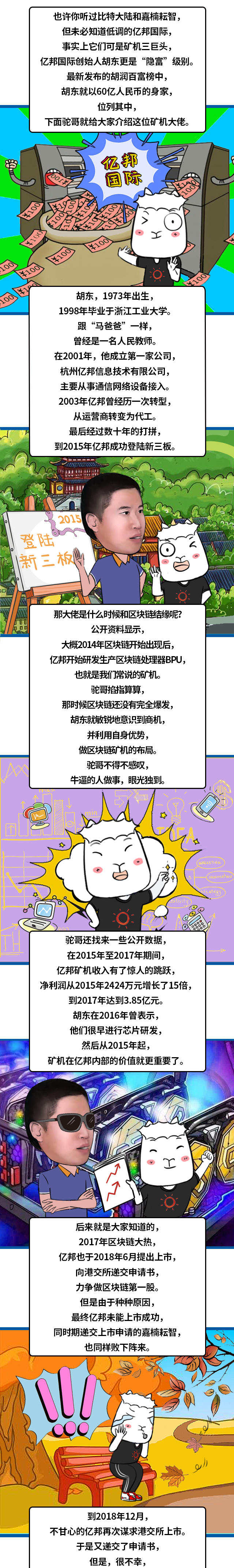 区块链