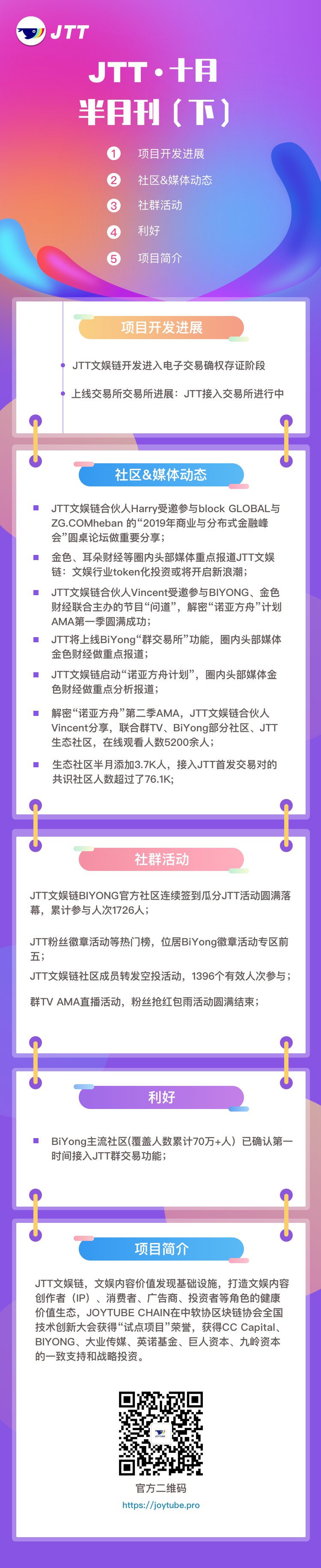 区块链
