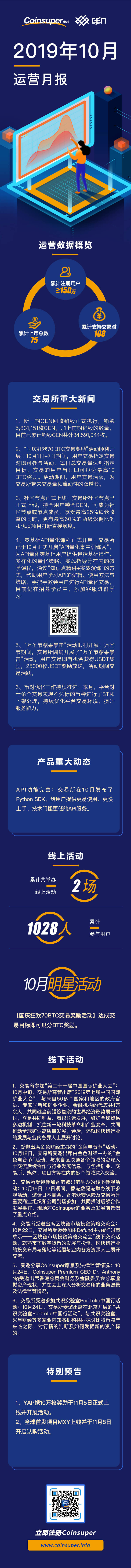 Coinsuper