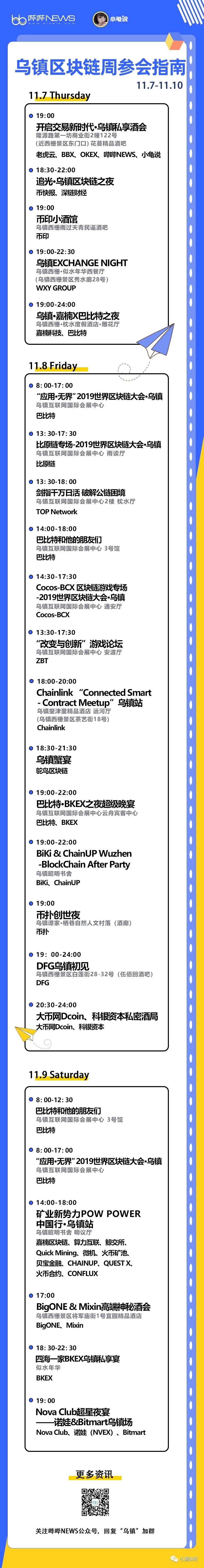 乌镇大会