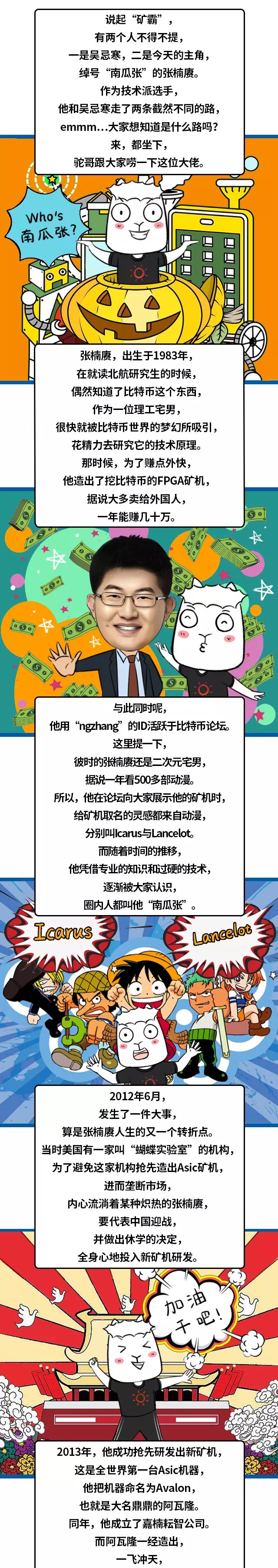 区块链