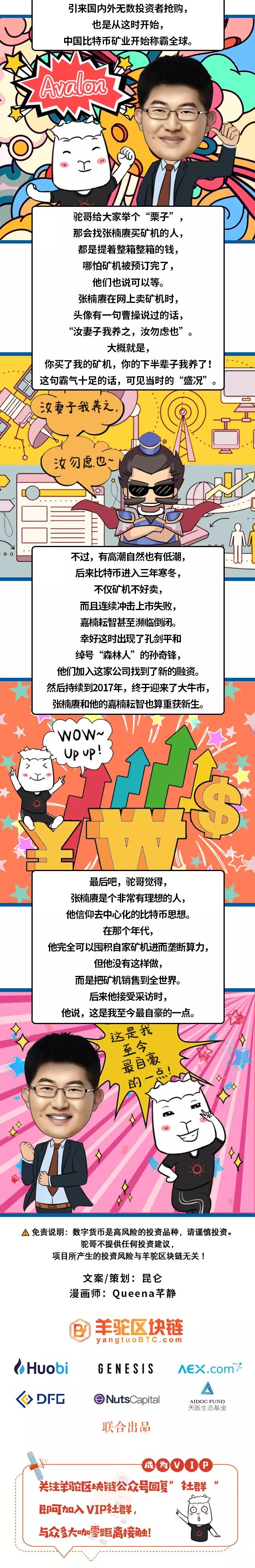 区块链