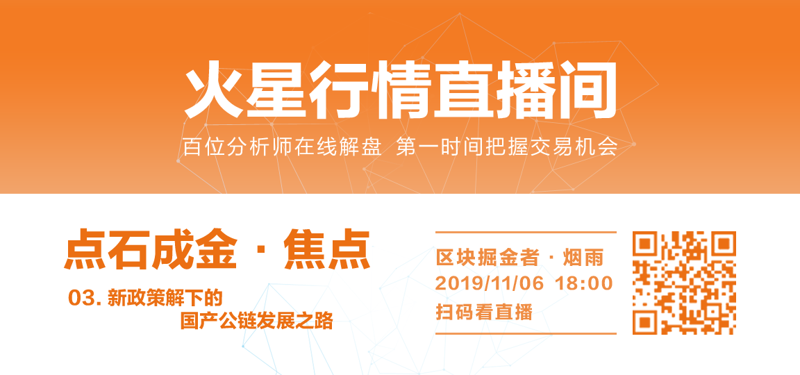 火星行情点石成金
