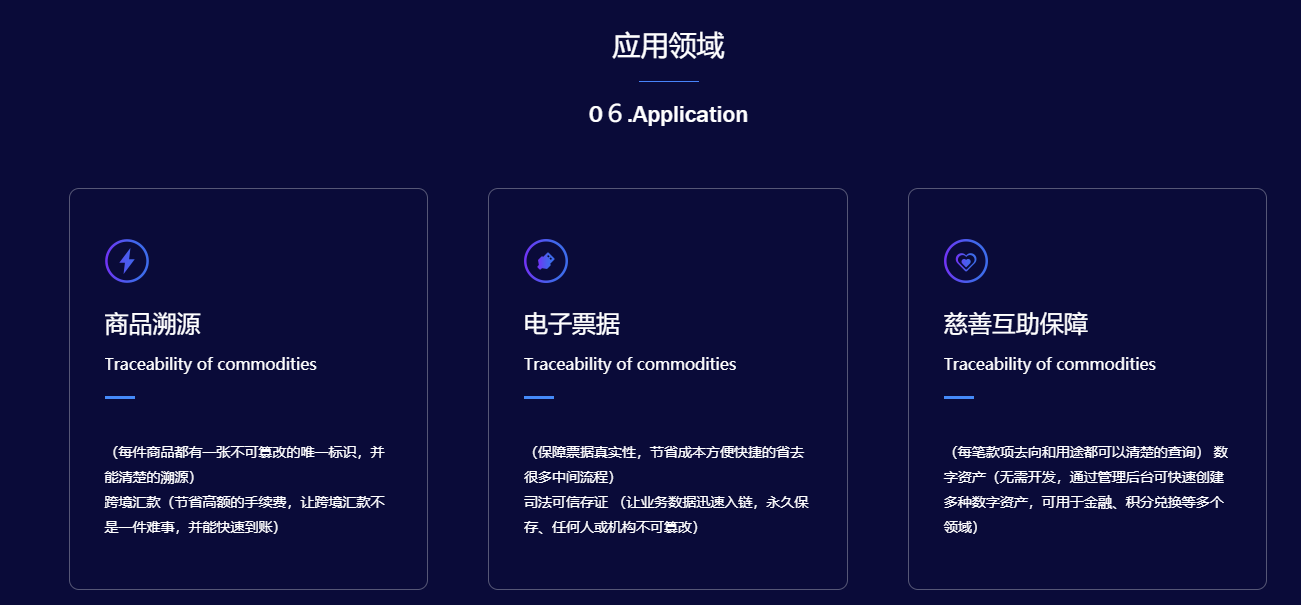 区块链溯源