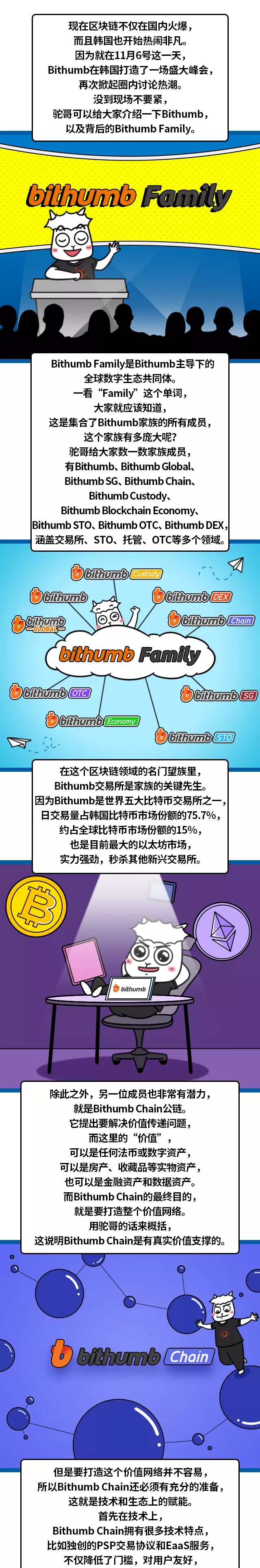区块链