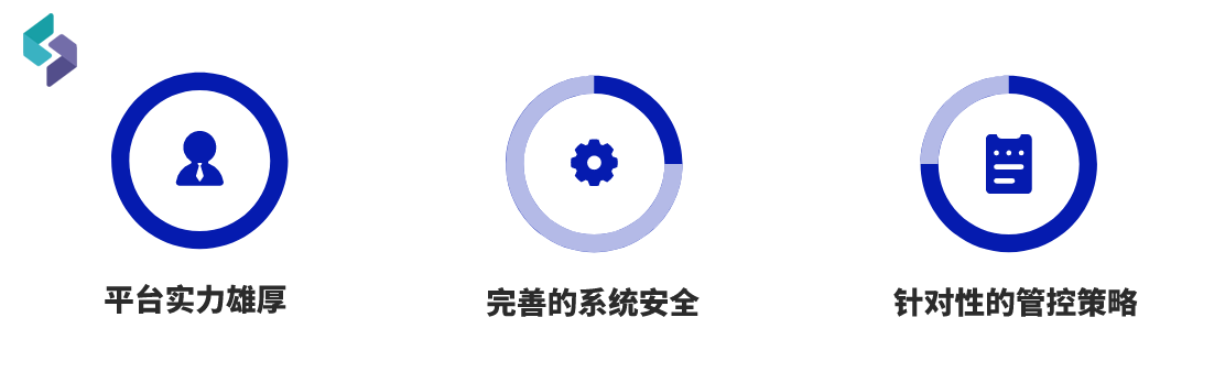 新项目