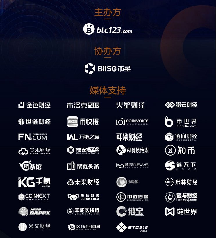 BTC123