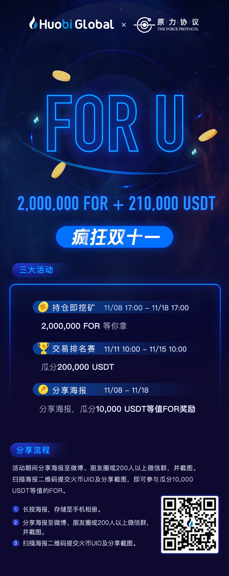 huobi