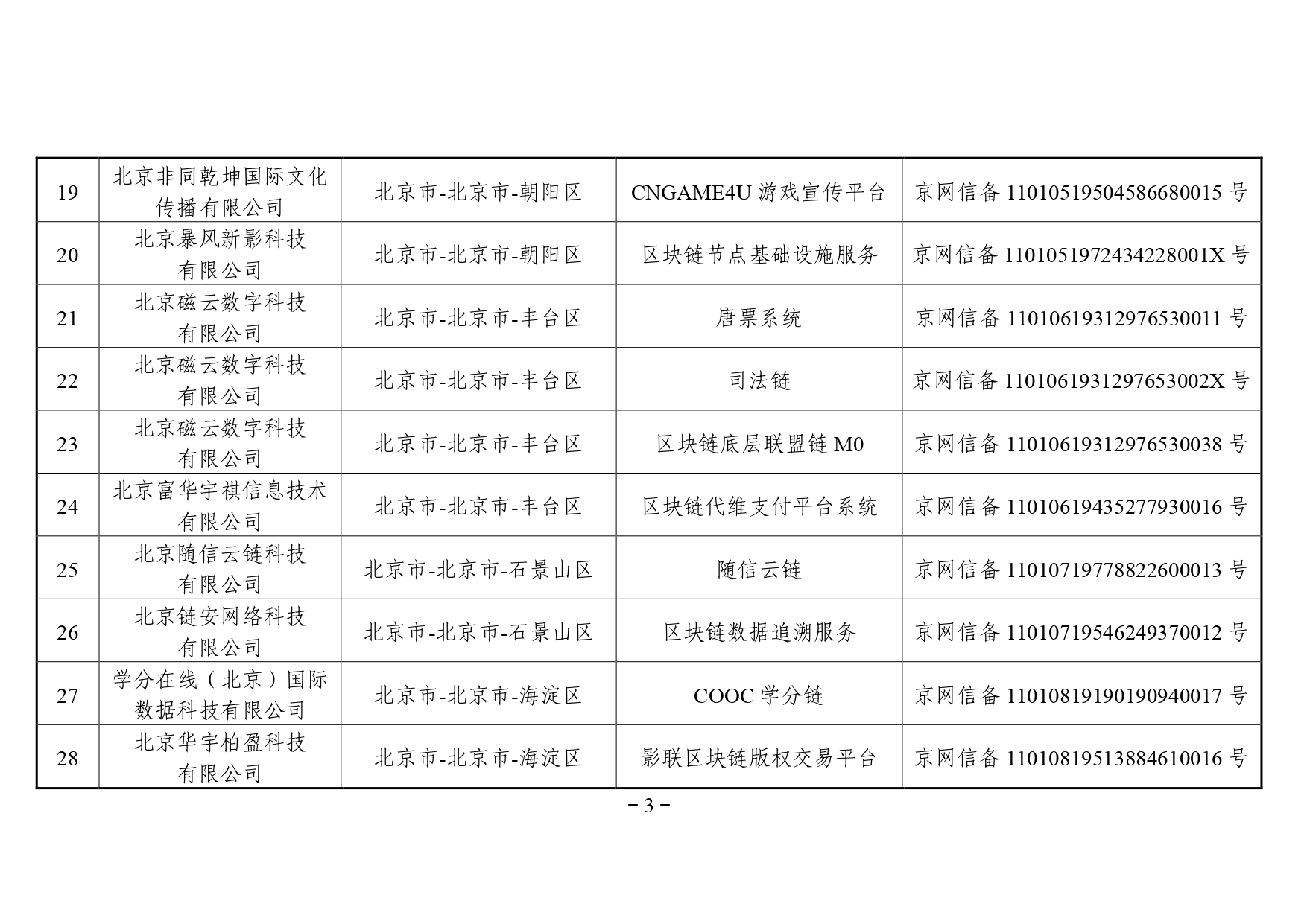 区块链备案
