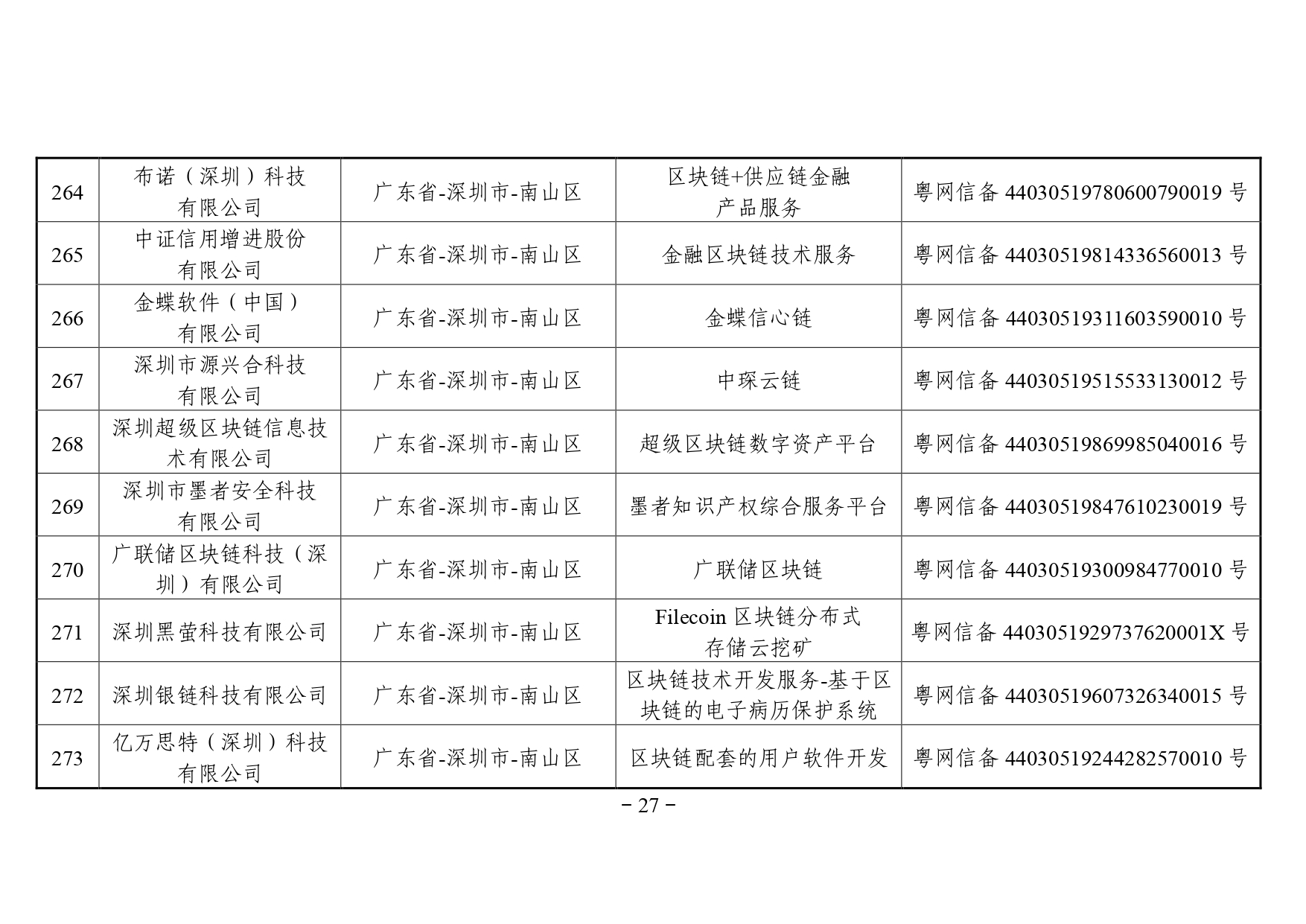 区块链备案