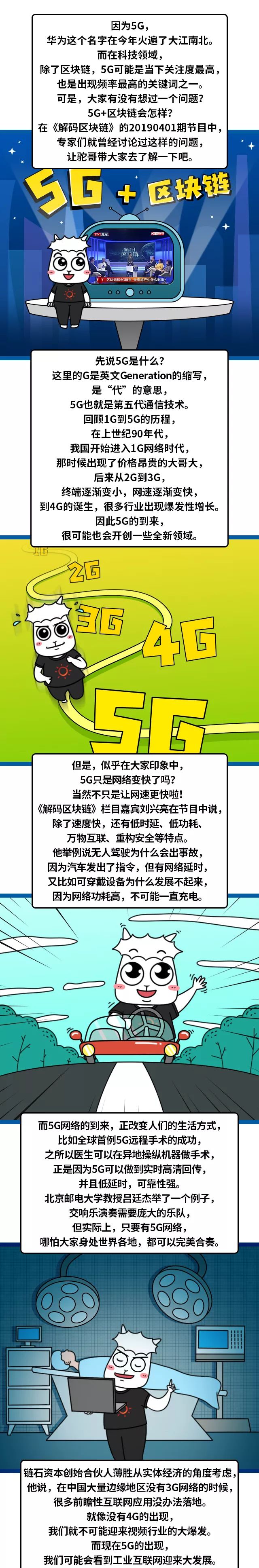 区块链