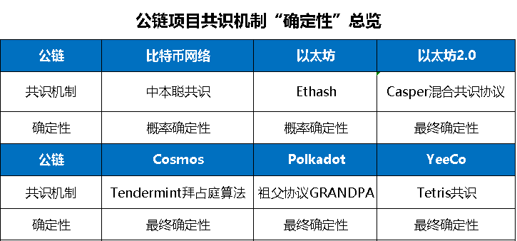 中本聪