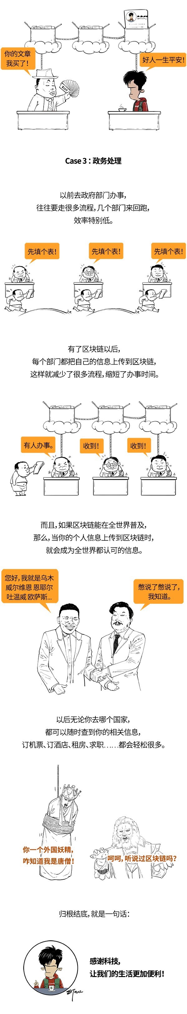 区块链