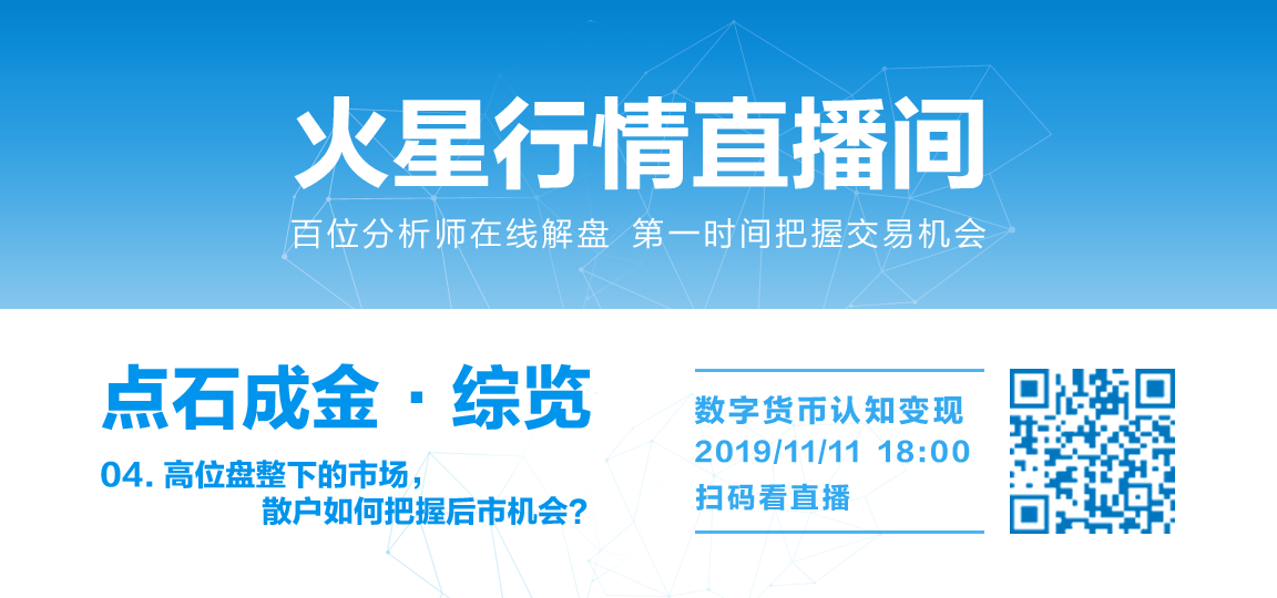 火星行情点石成金