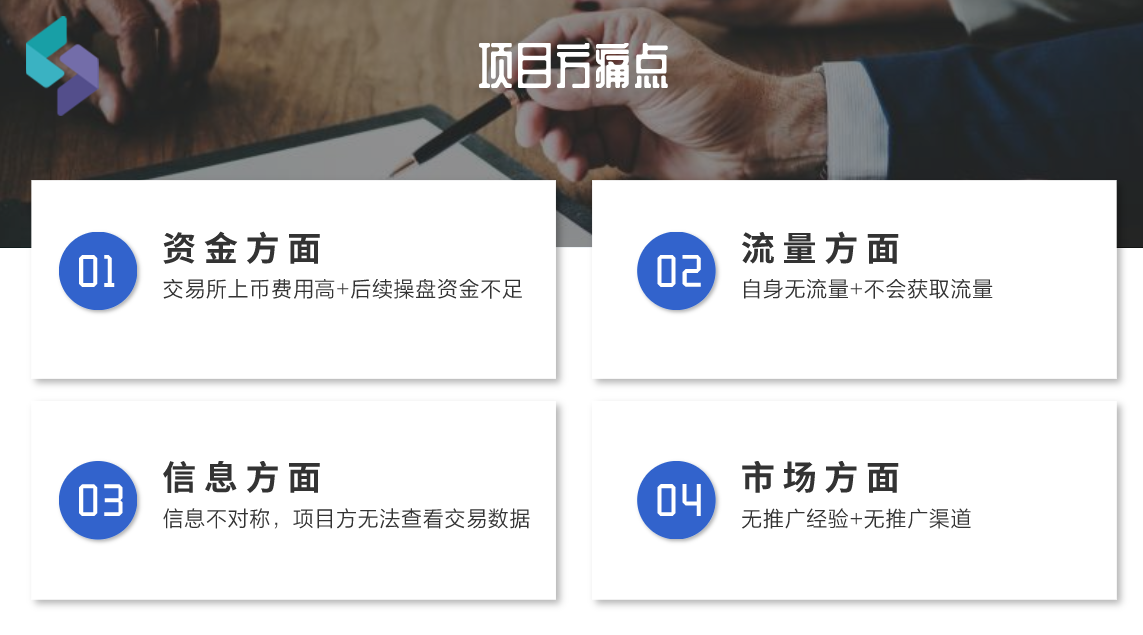 区块链