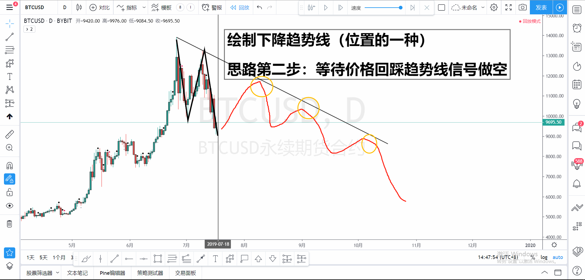 火星行情点石成金
