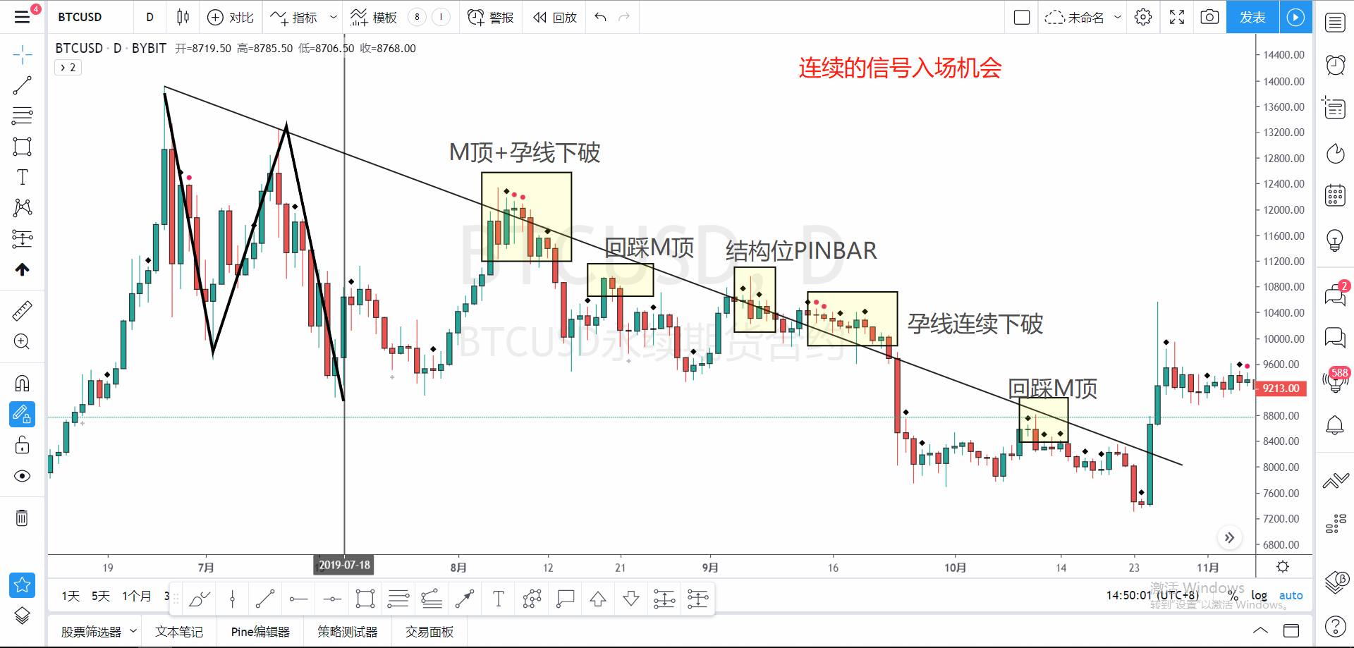 火星行情点石成金