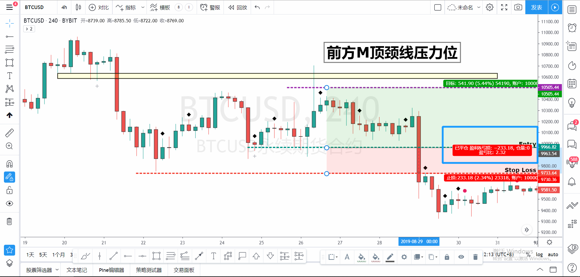 火星行情点石成金
