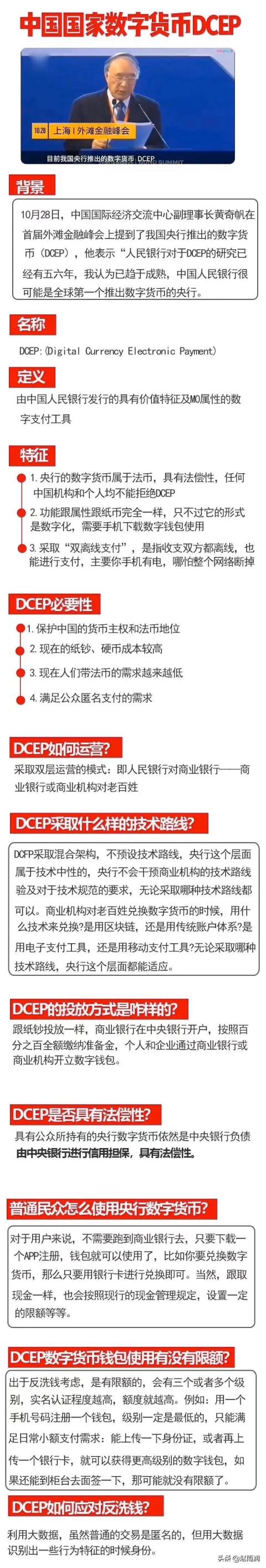 DCEP