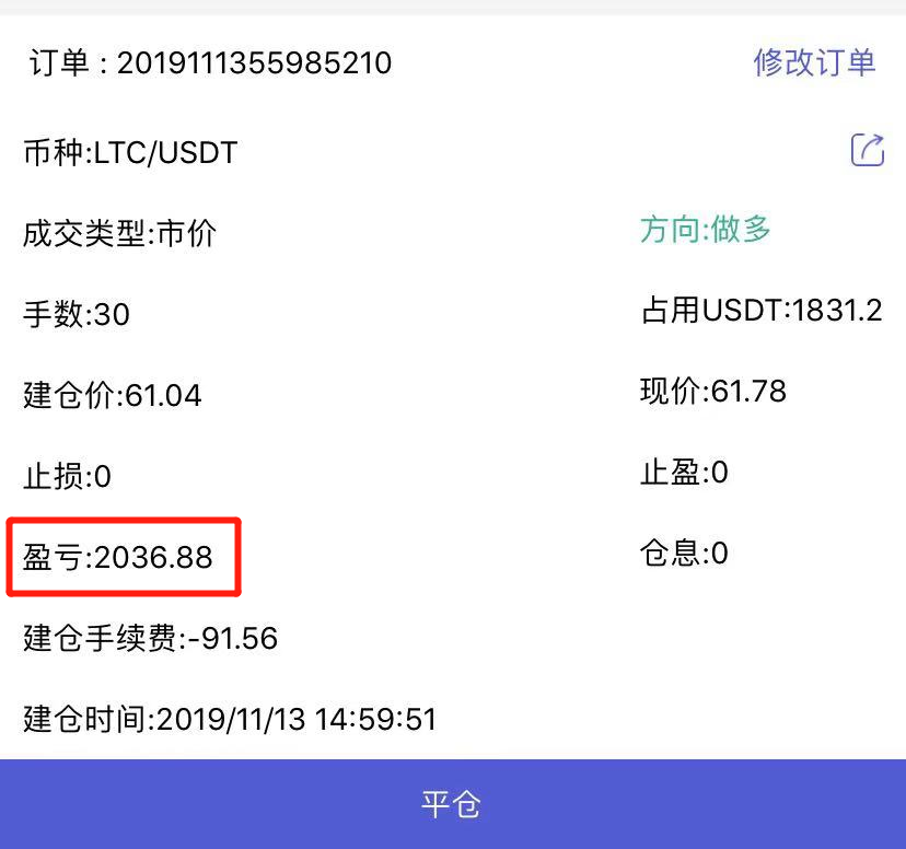 LTC 验证分析内容