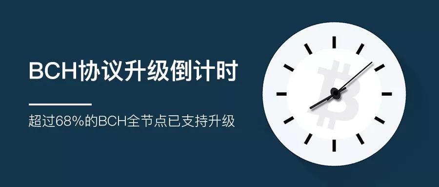 升级
