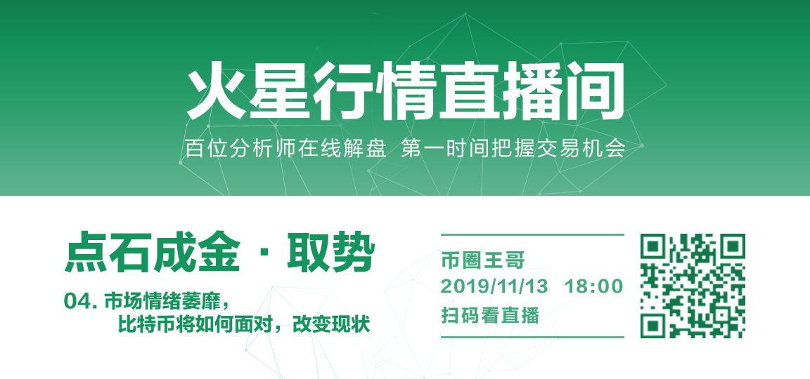 火星行情点石成金