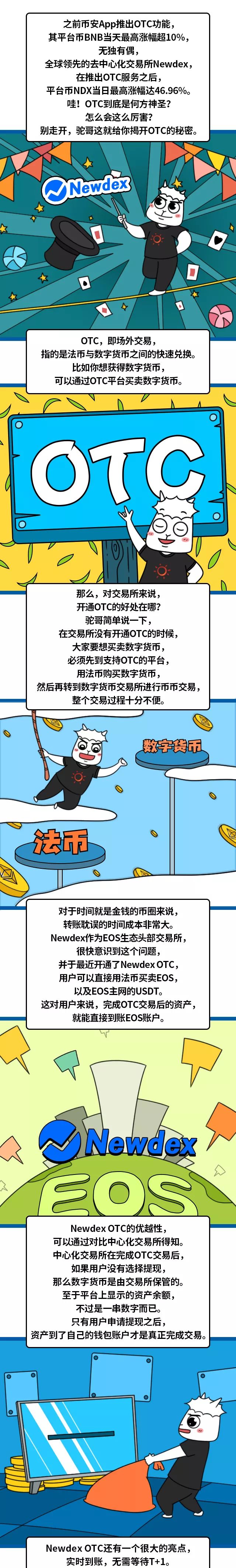 区块链