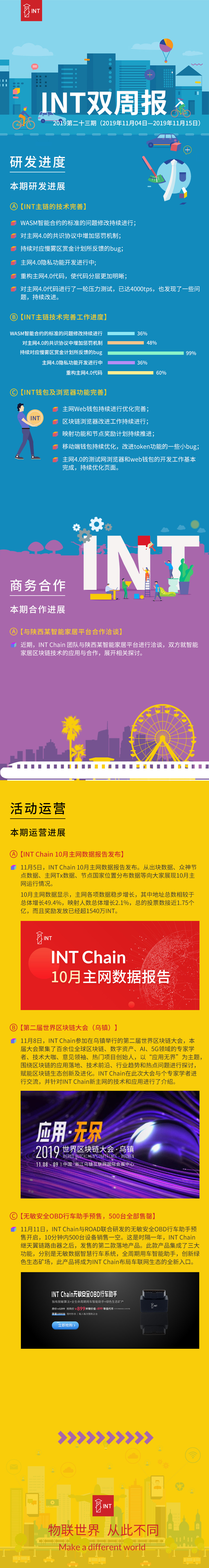 无敏安全OBD行车助手