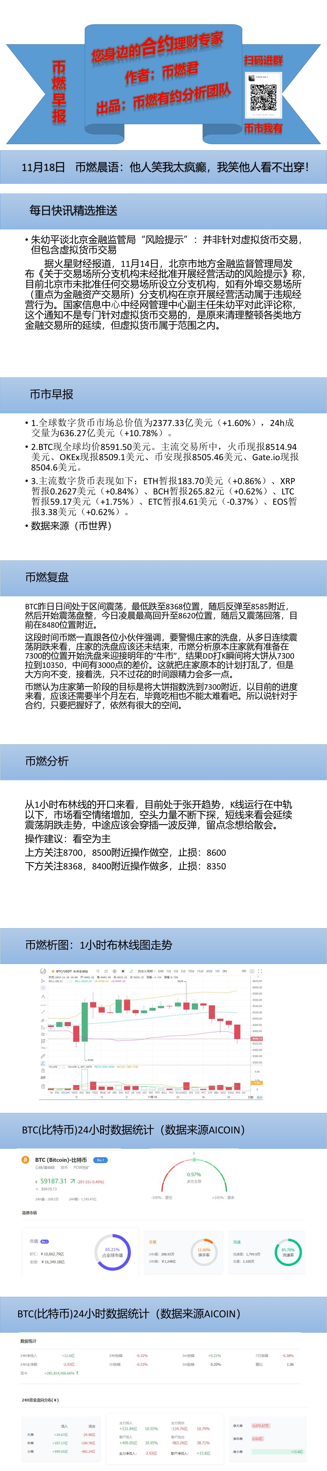 币燃有约