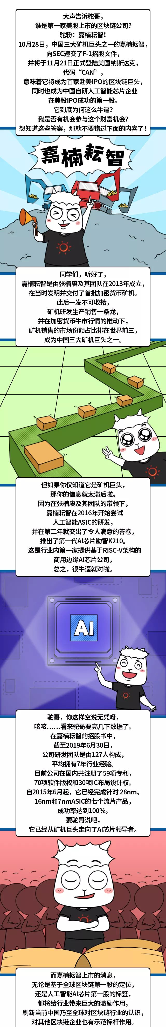 区块链