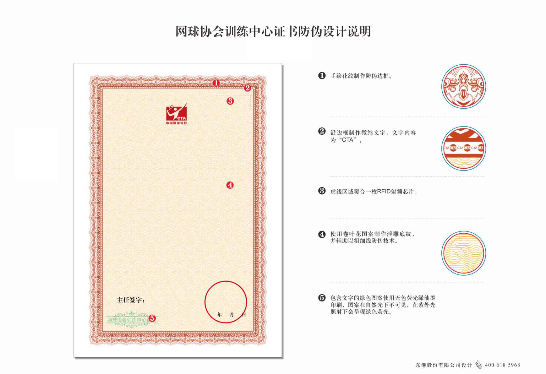 中国网协