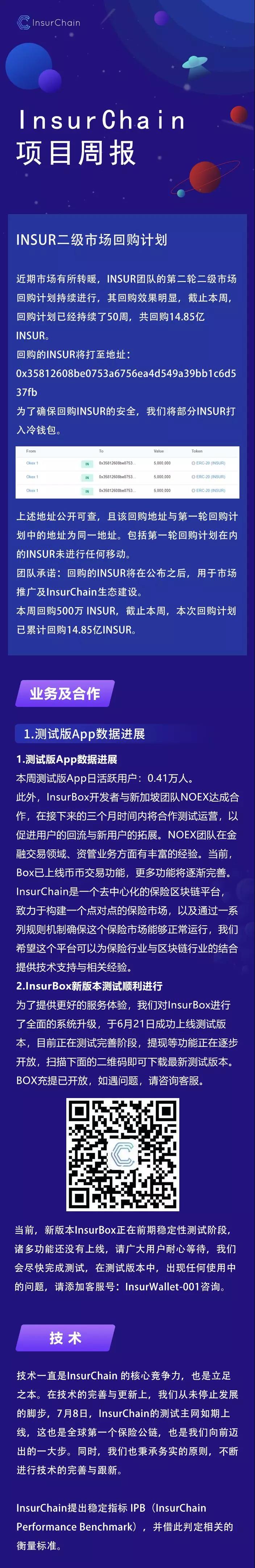 周报来了，持续回购中